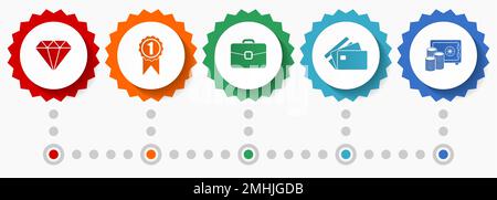 Einkaufsvektorsymbole, Webabzeichen im Trade Flat Design, Infografiken für Unternehmen Stock Vektor