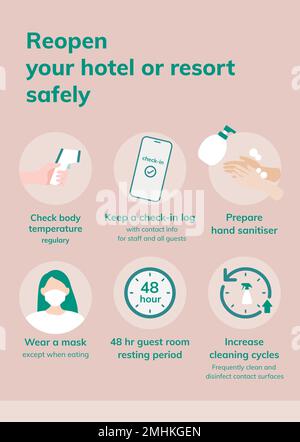 Vorlage für Sicherheitsmassnahmen, Poster-Vektor COVID 19-Anleitung Stock Vektor