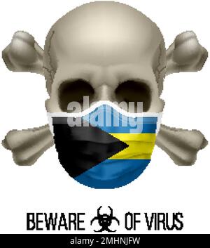 Menschlicher Schädel mit Kreuzbein und chirurgischer Maske in der Farbe der Nationalflagge der Bahamas. Maske in Form der Bahamian Flag und Skull als Konzept von Dir Stock Vektor