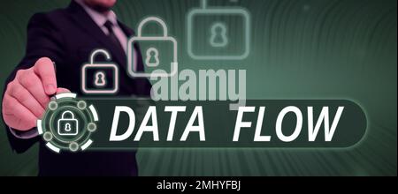 Inspiration mit Datenfluss-Zeichen. Konzeptfoto das Verschieben von Daten durch ein System, das aus Software besteht Stockfoto