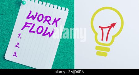 Workflow für konzeptionelle Beschriftung. Geschäftsübersicht Kontinuität einer bestimmten Aufgabe von und zu einem Büro oder Arbeitgeber Stockfoto