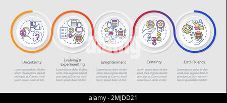 Informationsschablone für IKT-Kenntnisstufen Stock Vektor