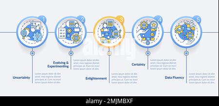 Infografik-Vorlage für IKT-Kenntnisstufen Stock Vektor
