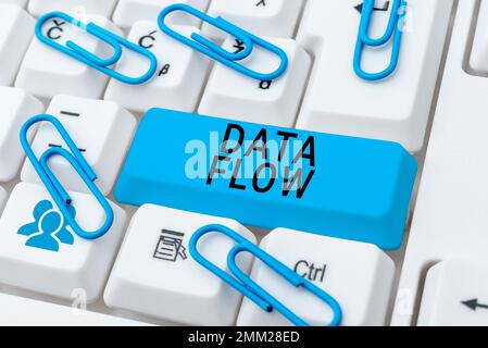 Inspiration mit Datenfluss-Zeichen. Geschäftsübersicht die Verschiebung von Daten durch ein System, das aus Software besteht Stockfoto