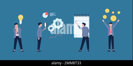 Von der Idee zu den Ergebnissen. Geschäftsmann denkt, recherchiert, plant und arbeitet und hat Erfolg. Startprojekt, Schritt-für-Schritt-Business-Build-Vektor Stock Vektor