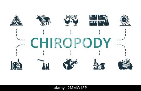 Chiropody-Symbolsatz. Einfarbige Simple Chiropody Icon Kollektion. Biologische Gefahr, Gentechnisch Veränderte Tiere, Klonen, Tabelle Der Elemente, Perpetual Motion Stock Vektor