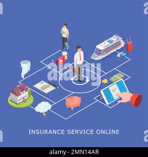 Versicherungsservice online, vektorflache isometrische Darstellung Stock Vektor