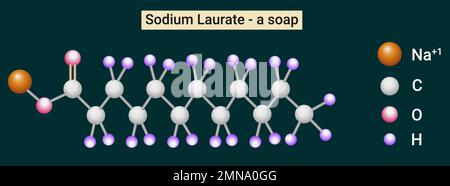 Atom, Atomic, Atoms, Hintergrund, schwarzer Hintergrund, Bindung, Calcium, Calciumsulfat, chemische Verbindung, Nahaufnahme, grob, farblos, Komposition Stock Vektor