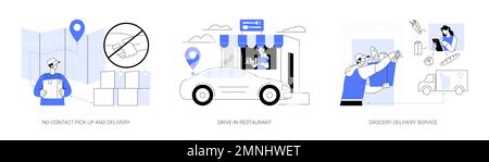 Sichere Art und Weise zu erhalten Lebensmittel und wesentliche abstrakte Konzept Vektor Illustrationen. Stock Vektor