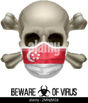 Menschlicher Schädel mit Kreuz und Operationsmaske in der Farbe der Nationalflagge Singapur. Maske in Form der Singapur-Flagge und Schädel als Konzept von Di Stock Vektor