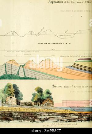 Eisenbahnabschnitt aus Einem Handbuch für Kartierung, Ingenieurwesen und Architekturzeichnung : in dem Karten aller Beschreibungen analysiert und ihre verschiedenen Verwendungszwecke ausführlich erläutert werden ; für Bauingenieure, Architekten und Vermesser, auch für Marineschulen und Militärakademien, Ingenieurschulen und Hochschulen sowie Zeichner bestimmt ; Veranschaulicht werden 43 große Platten und 39 Holzschnitte, darunter Beispiele für einen parlamentarischen Eisenbahnplan, -Abschnitt und -Querschnitte, die gemäß den ständigen Anweisungen des Unterhauses erstellt wurden ; mit klaren Anweisungen für Stockfoto