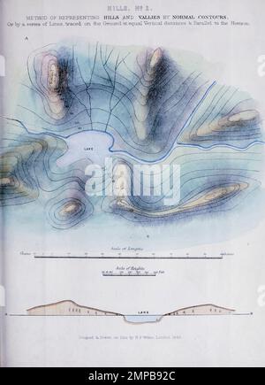 Hügel aus Einem Handbuch für Kartierung, Ingenieurwesen und architektonisches Zeichnen : in dem Karten aller Beschreibungen analysiert und ihre verschiedenen Verwendungszwecke ausführlich erläutert werden ; für Bauingenieure, Architekten und Landvermesser, auch für Marineschulen und Militärakademien, Ingenieurschulen und Hochschulen sowie Zeichner bestimmt ; Veranschaulicht werden 43 große Platten und 39 Holzschnitte, darunter Beispiele für einen parlamentarischen Eisenbahnplan, -Abschnitt und -Querschnitte, die gemäß den ständigen Anweisungen des Unterhauses erstellt wurden; mit klaren Anweisungen für Lithogra Stockfoto