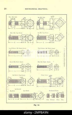 Machine Bolts and Screws aus dem Buch „ Mechanical Drafting “ von Henry Willard Miller, Illinois University. Abteilung für allgemeine technische Zeichnung Veröffentlichungsdatum 1917 Publisher Peoria, Illinois Die Handwerker Kunstpresse Stockfoto