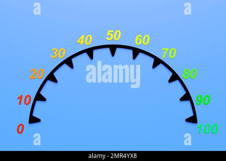 3D Abbildung rundes Bedienfeldsymbol. Risikokonzept auf dem Spedometer. Ratingskala Stockfoto