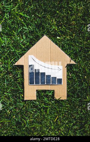 Die Zinssätze sinken, das Diagramm zeigt die Statistiken über das Haus abnehmend Ikone aus Pappe auf grünem Rasen Stockfoto