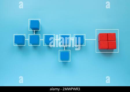 Konzept der Geschäftsprozess- und Workflow-Automatisierung mit Flussdiagramm, Stockfoto