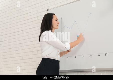 Professioneller Business Trainer in der Nähe des Whiteboards im Büro Stockfoto