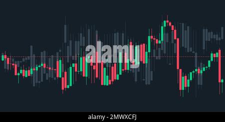 Japanische Kerzenhalter-Diagramme auf dunklem Hintergrund mit gestrichelter Linie. Marktinvestitionen. Forex Trading, Börse und Kryptokurse technische Analyse Stock Vektor