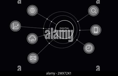Digitale Marketingrichtlinien. Schema mit Symbolen auf schwarzem Hintergrund Stockfoto