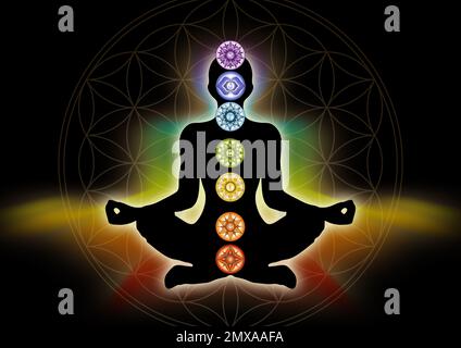 Menschliche Silhouette in Yoga/Lotus-Pose mit 7 Chakras und Blume des Lebens. (Menschliche Energie Körper, Aura, Yoga Lotus Pose). Stockfoto