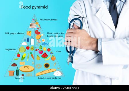 Ernährungswissenschaftler und Lebensmittelpyramide auf hellblauem Hintergrund, Nahaufnahme Stockfoto