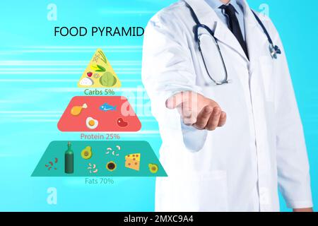 Ernährungswissenschaftler und Lebensmittelpyramide auf hellblauem Hintergrund, Nahaufnahme Stockfoto