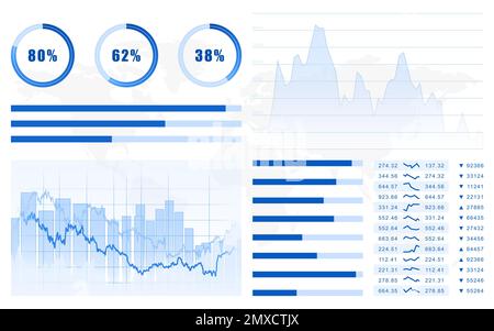 FinTech-Konzept. Darstellung von Diagrammen und statistischen Informationen Stockfoto