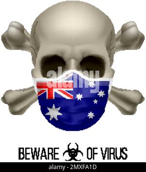 Menschlicher Schädel mit Kreuz und Operationsmaske in der Farbe der Nationalflagge Australien. Maske in Form der australischen Flagge und Schädel als Konzept von Dir Stock Vektor
