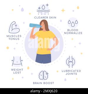Frau Trinkwasser flach Infografiken mit Hydratation Vorteile Vektor-Illustration Stock Vektor