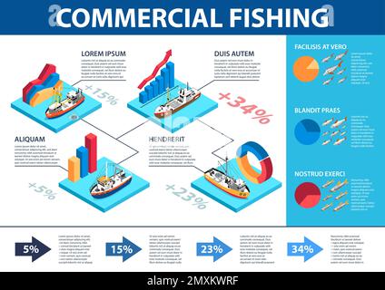 Isometrische Infografiken für die kommerzielle Fischerei mit Fischschwärmen für den Wassertransport in Prozent editierbarer Text Diagramme 3D Vektordarstellung Stock Vektor