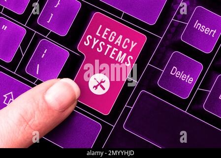 Inspiration für das Vorzeigen von älteren Signage-Systemen. Konzeptionelles photoalthergebrachtes Computersystem oder Anwendungsprogramm Stockfoto
