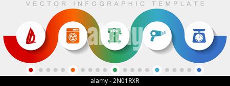 Haushaltsgeräte Infografik Vektorvorlage mit Symbolsatz, verschiedene Symbole wie Bügeleisen, Trockner, Kaffeemaschine und Küchenwaage für webdesign Stock Vektor
