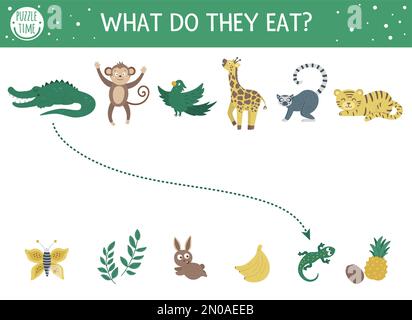 Was essen sie? Passende Aktivität für Kinder mit tropischen Tieren und Lebensmitteln, die sie essen. Lustiges Dschungelrätsel. Logisches Quiz-Arbeitsblatt. Einfacher Sommer g Stock Vektor