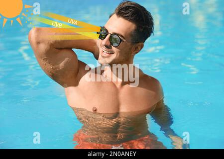 Mann mit Sonnenbrille im Außenpool. UVA- und UVB-Strahlen werden von Linsen reflektiert, Illustration Stockfoto