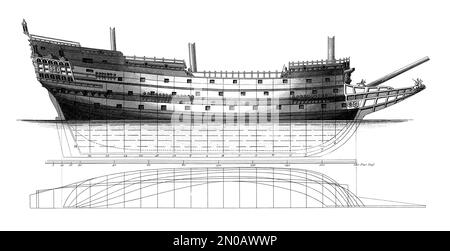 Gravur aus dem 19. Jahrhundert mit Seitenansicht des Herrschers der Meere, 90-Pistolen-Schiff der englischen Königlichen Marine. Abbildung veröffentlicht in Stockfoto