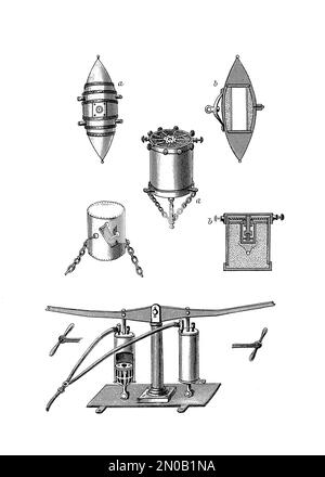 Gravur von Torpedos und einer Luftpumpe aus dem 19. Jahrhundert auf einer Maschinenplatte der Marine, die das Design von maritimen Waffen und Pumpentechnologie veranschaulicht. Stockfoto