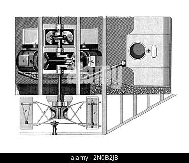 Antike Darstellung von Maschinen in einer Schaufeldampfmaschine. Gravur veröffentlicht in Systematischer Bilder Atlas - Kriegwesen und Seewesen, Ikonographische en Stockfoto