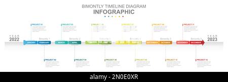 Infografik für Geschäftsvorlage. 12 Monate moderner Diagrammkalender mit Zeitleiste. Konzeptpräsentation. Stock Vektor