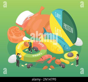Isometrische Keto-Diät mit Carb-Protein- und Fettbilanzvektordarstellung Stock Vektor