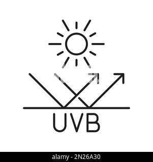 UVB-Sonnenlicht, Quelle der UV-Strahlung der Sonne. Sonnencreme-Kosmetik. UVA- und UVB-Sonnenstrahlen-Reflexion. Vektorsonne, UV-Schutzschild Stock Vektor