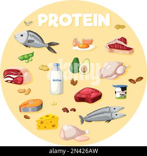 Variety of protein foods illustration Stock Vektor
