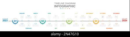 Infografik für Geschäftsvorlage. 12 Monate moderner Kalender mit Zeitleistendiagrammen und Themen für 4 Quartale. Konzeptpräsentation. Stock Vektor