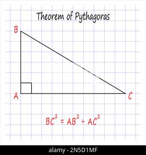 Das Theorem von Pythagoras. Vektordarstellung Stock Vektor