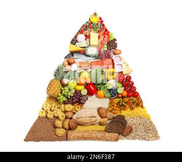 Lebensmittelpyramide auf weißem Hintergrund, Draufsicht. Gesunde, ausgewogene Ernährung Stockfoto