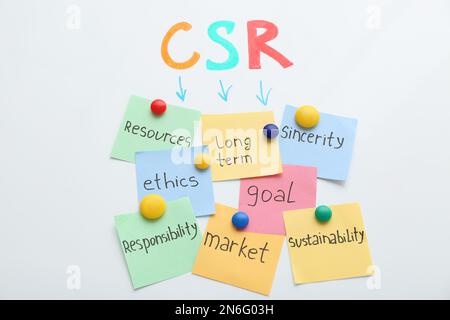 Schema mit der Abkürzung CSR und seinen Komponenten auf magnetischem Whiteboard. Soziale Verantwortung der Unternehmen Stockfoto