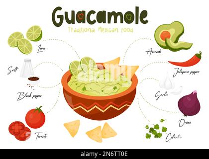 Traditionelle Mexikanische Guacamole. Rezept mit Füllzutaten zum Kochen von Guacamole-Sauce. Vektordarstellung im Cartoon-Stil. Stock Vektor