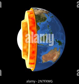 Die innere Struktur der Erde, Illustration Stockfoto