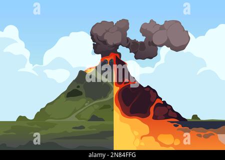 Vulkanquerschnitt. Querschnittsschema des Vulkanausbruchs, Erdkrustenstruktur mit Magmakammer, Gasen und Kraterlava. Vektor Stock Vektor