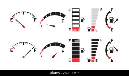 Tankanzeige mit Benzin. Kraftstoffanzeige. Messuhr, Pegel, Steuerleistung. Stock Vektor