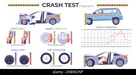 Aufpralltest Geschwindigkeitsbegrenzung des Sicherheitsgurts Infografiken zu Bremsen und Reifenzustand mit einer Abbildung von Dummies und zerschmetterten Autos Stock Vektor